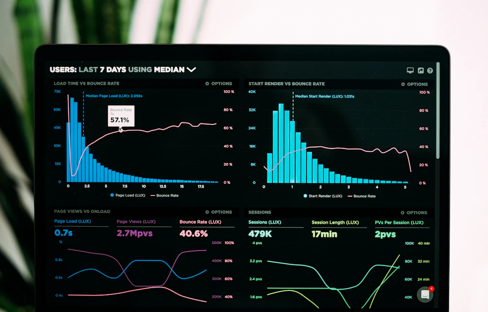 Illustrative photo of analytics charts on a laptop, not the MailboxWarm dashboard